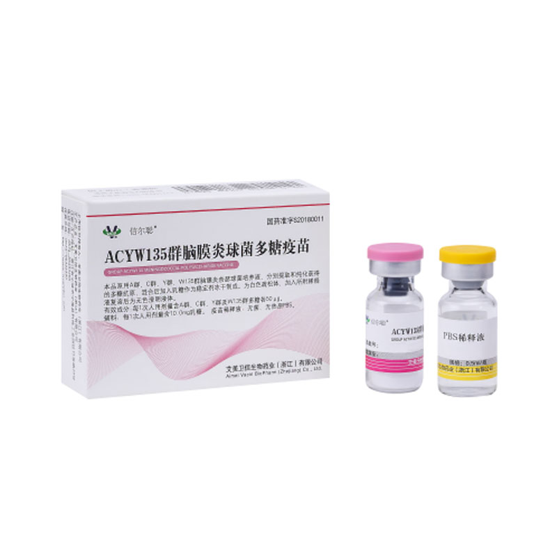 W-Type Meningitis Vaccine